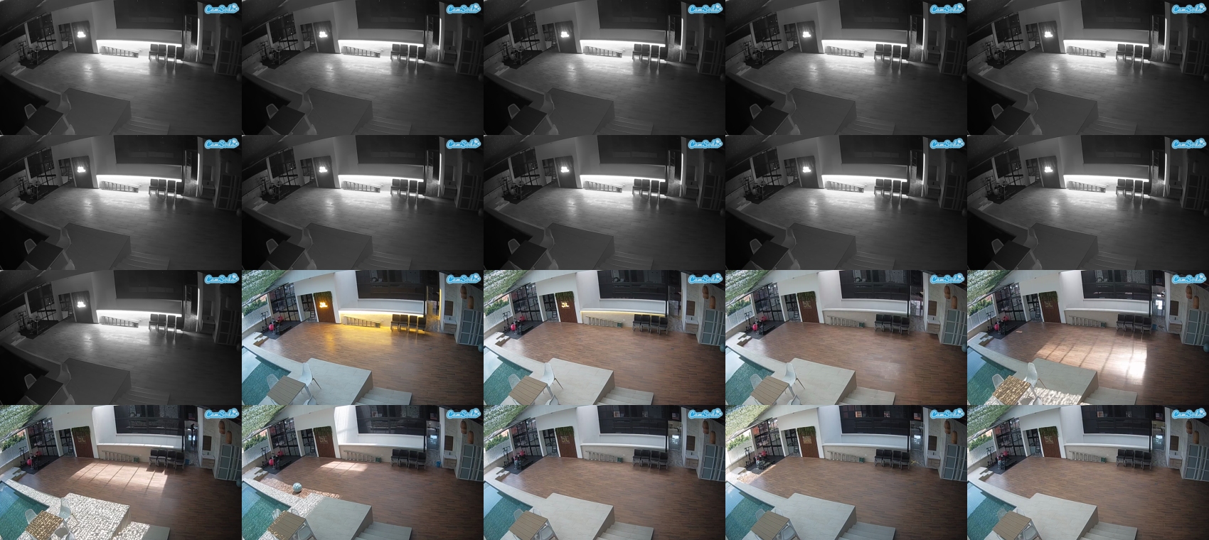 voyeurcam-casa-salsa-panoramic hardcore Webcam SHOW @ 30-11-2023