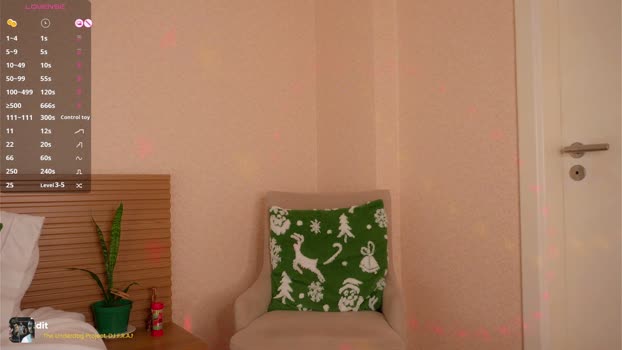 Kate_Danswet kissing Webcam SHOW @ Cam4 10-01-2025