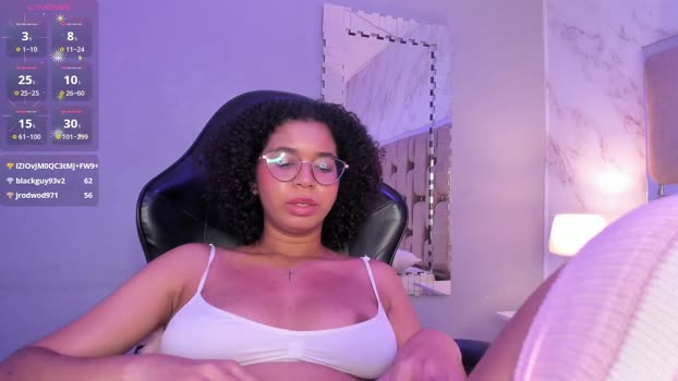 MilaHall cute Webcam SHOW @ Cam4 07-04-2025