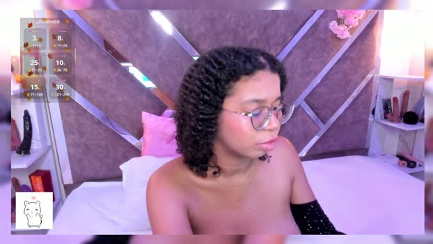 MilaHall Show Webcam SHOW @ Cam4 29-04-2025