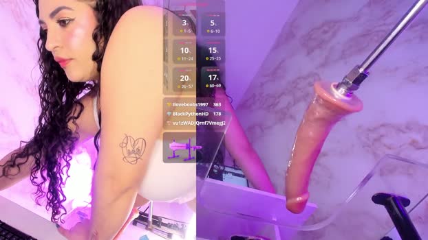 RoxyLicious_ nude Webcam SHOW @ Cam4 13-08-2025