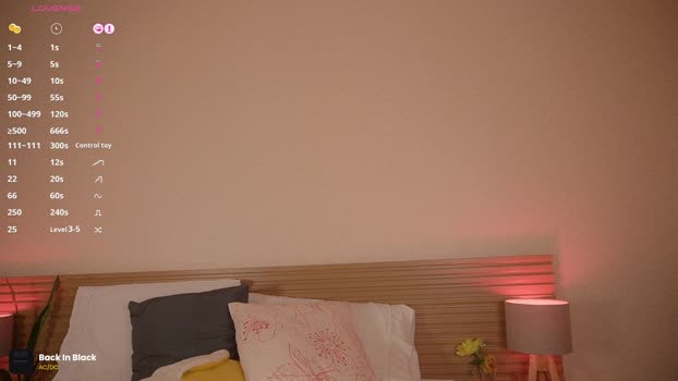 Kate_Danswet fuck Webcam SHOW @ Cam4 19-08-2025