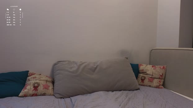 PetraCurvin deepthroa Webcam SHOW @ Cam4 12-09-2025