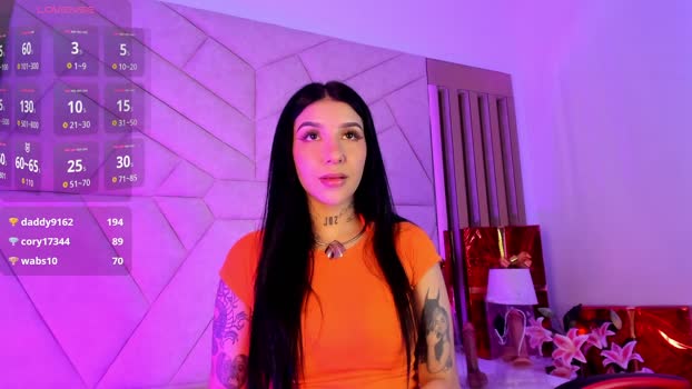 LeiaWong_ striptease Webcam SHOW @ Cam4 14-12-2025