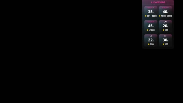 RosaHartley kissing Webcam SHOW @ Cam4 03-01-2026