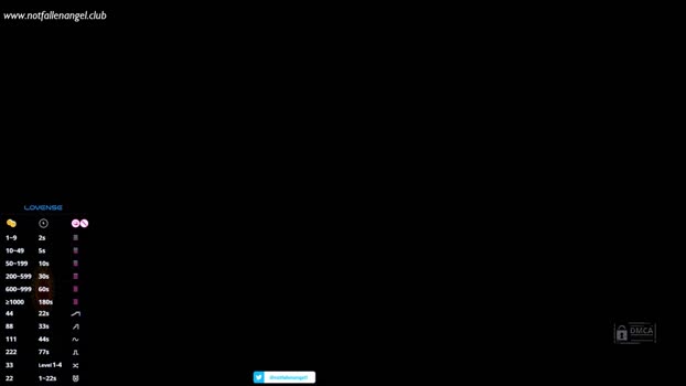 zasxd333 Ass Webcam SHOW @ Cam4 13-01-2026