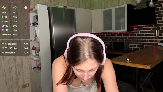 VanessaKnittel sexygirl Webcam SHOW @ Cam4 12-02-2026