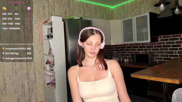 VanessaKnittel wet Webcam SHOW @ Cam4 12-02-2026