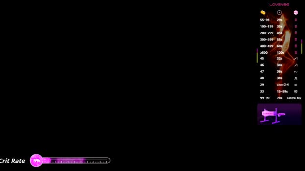 VeronicaFlowers kinky Webcam SHOW @ Cam4 28-02-2026
