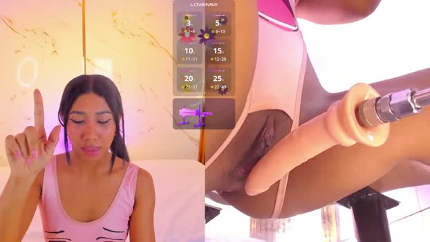 CandyRouse_ kink Webcam SHOW @ Cam4 29-03-2026