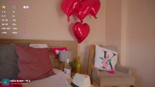 Kate_Danswet 07-06-2026 Download bj-dildo yummy sweet Wet